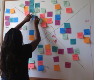 Shahidah Abdul Rashid adding to the empathy map for the Civil Labs youth co-designers.